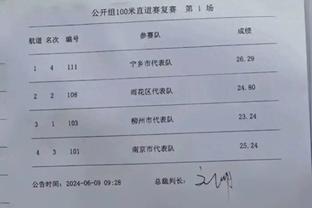 基维奥尔本场数据：1粒进球，4次对抗3次成功，评分7.5分